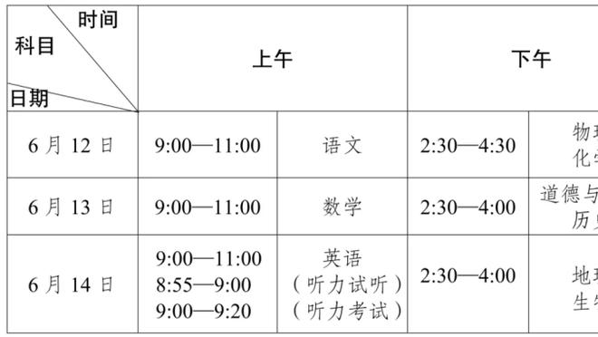 埃迪-豪：沙尔可能因腿筋受伤缺席赛季剩余比赛